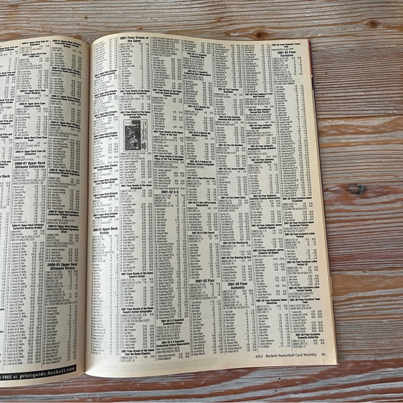 LeBron James with Beckett Basketball Magazine - December 2003 Issue - Picture 4 of 4